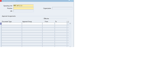organization assignment in oracle apps r12