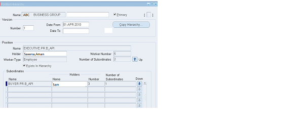 Approval Hierarchy in Oracle Apps R12