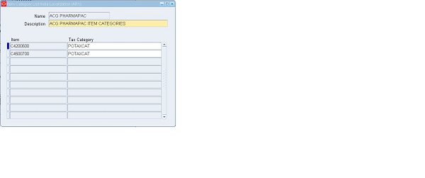 Oracle Purchasing define Item category