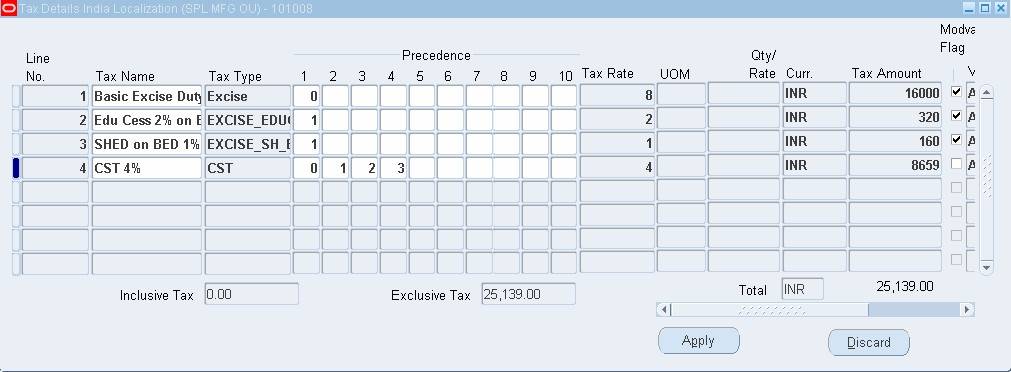 Tax detail Localization