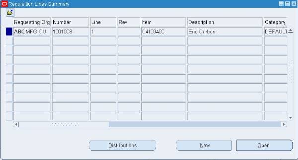 Requisition Lines Summary Form