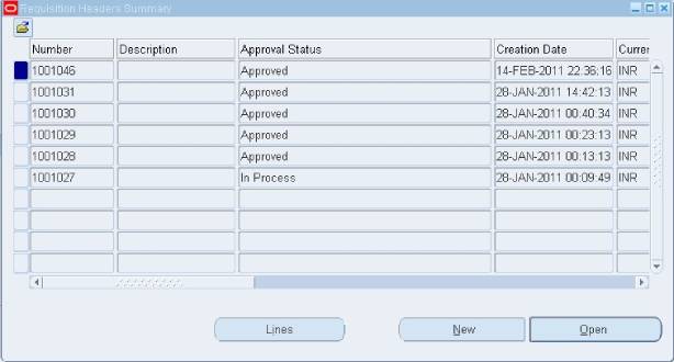 Requisition headers summary form oracle apps R12