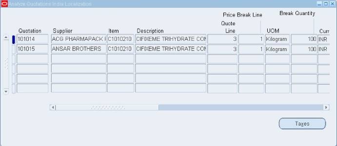 Analyze Quotations India Localization