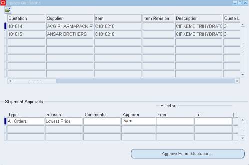 Analyze Quotations with approval