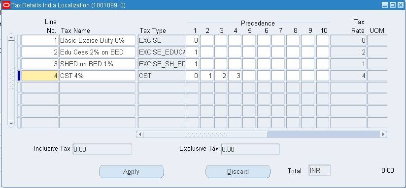 Tax Detail India Localization