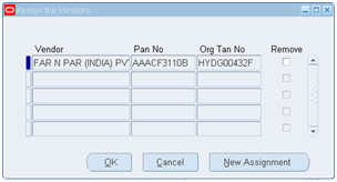 Threshold assign to vendor