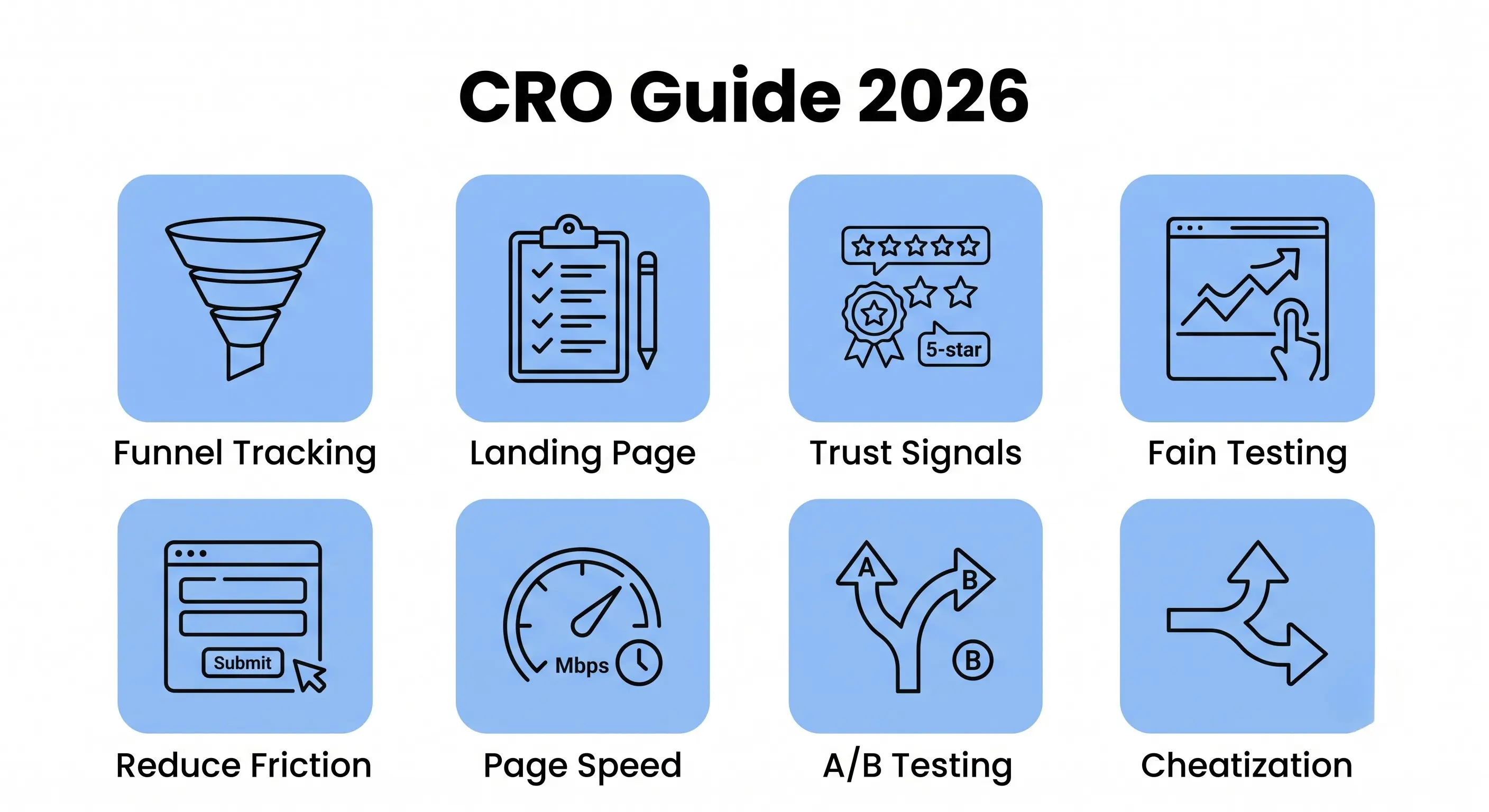 conversion rate optimization icon grid 2026