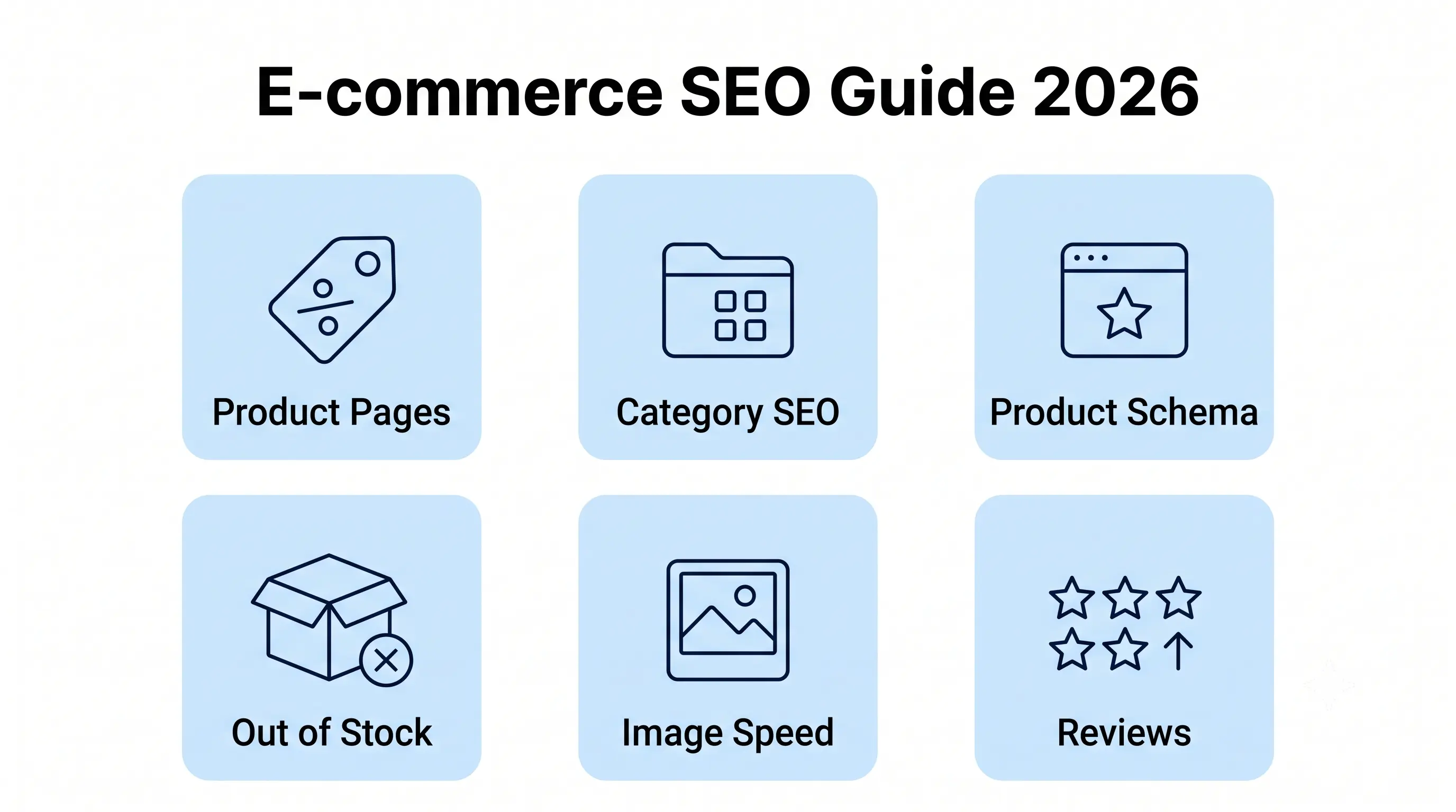 e-commerce SEO