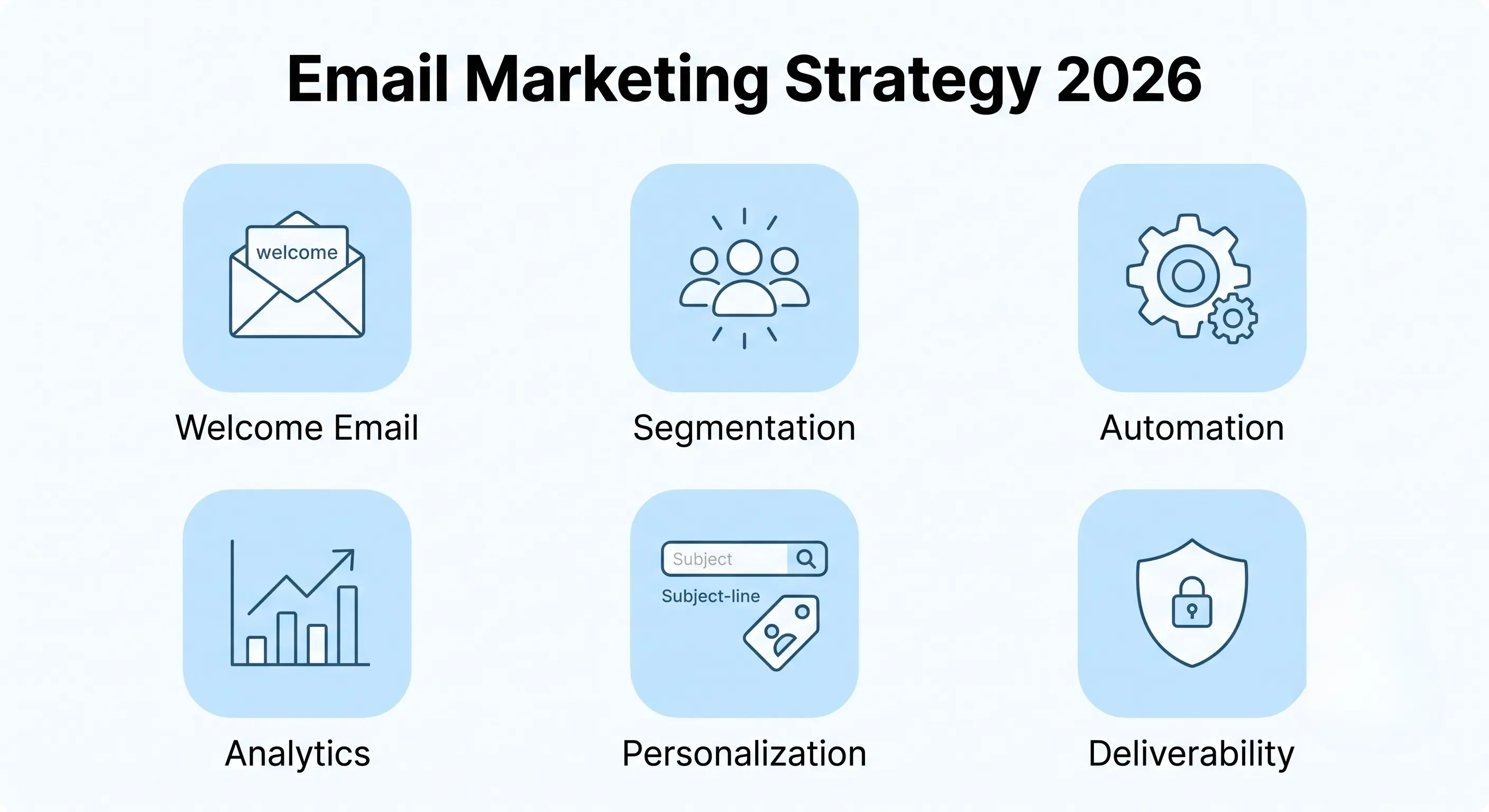 email marketing strategy 2026